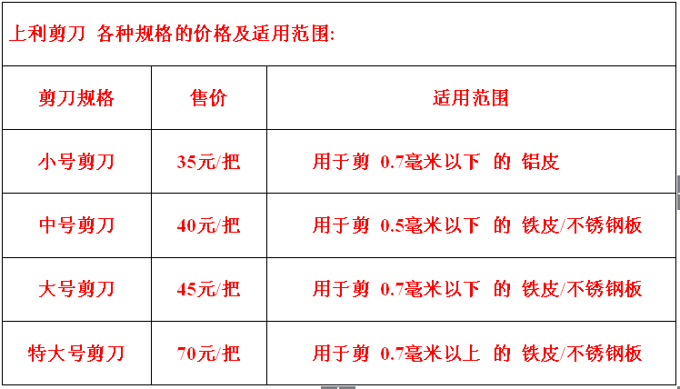 上利剪刀各種規(guī)格適用范圍說明